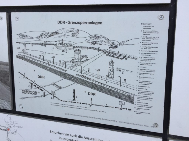 Skizze DDR- Grenzsperranlage